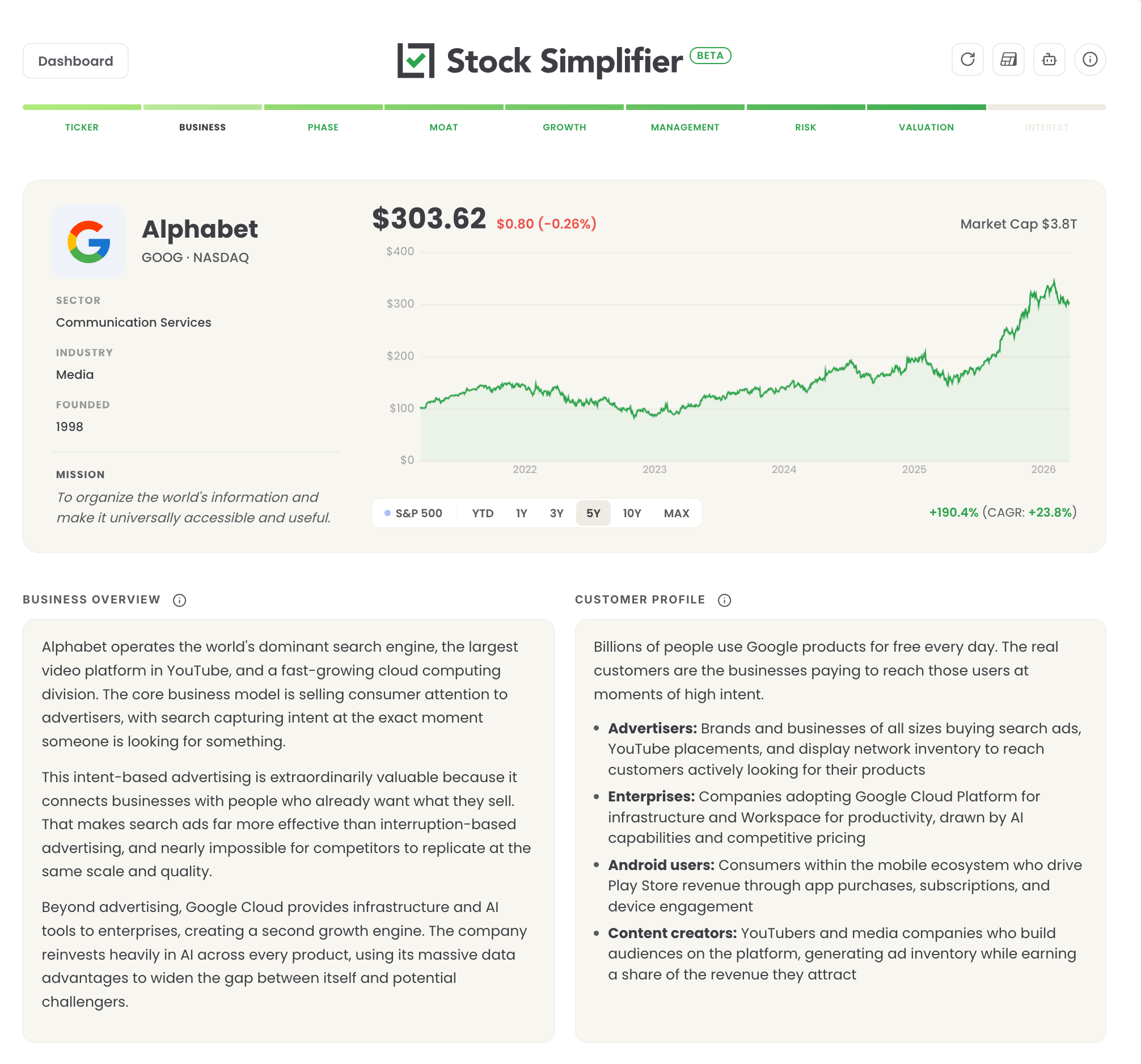 Guided Analysis Wizard